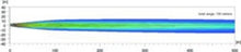 Load image into Gallery viewer, Technical Drawing