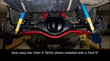 Load image into Gallery viewer, User 1