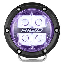 Load image into Gallery viewer, User 1
