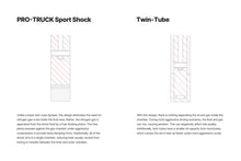 Load image into Gallery viewer, Illustration Guide
