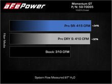 Load image into Gallery viewer, Technical Bulletin
