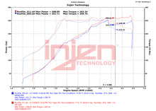 Load image into Gallery viewer, Datasheet
