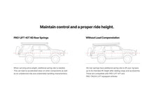 Load image into Gallery viewer, Illustration Guide
