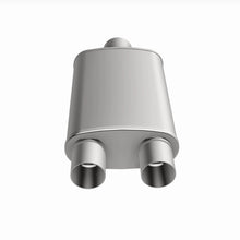 Load image into Gallery viewer, 360 Degree Image Set
