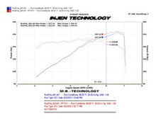 Load image into Gallery viewer, Technical Drawing
