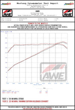 Load image into Gallery viewer, AWE Tuning 22-25 Subaru VB WRX Track Edition Axle-Back Exhaust - Chrome Silver Tips
