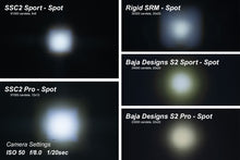 Load image into Gallery viewer, User 7
