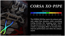 Load image into Gallery viewer, Photo - Mounted
