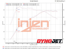 Load image into Gallery viewer, Datasheet
