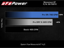 Load image into Gallery viewer, Technical Bulletin
