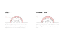 Load image into Gallery viewer, Illustration Guide
