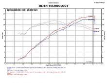 Load image into Gallery viewer, Photo - Mounted
