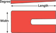 Load image into Gallery viewer, Line Art
