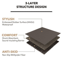 Load image into Gallery viewer, 3D MAXpider 14-20 Land Rover Range Rover Sport Kagu 2nd Row Floormats - Tan
