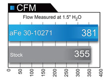 Load image into Gallery viewer, aFe Magnum FLOW Pro DRY S OE Replacement Filter 07-17 Nissan Sentra I4 1.8L/2.4L
